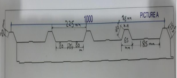 Machine de formage de rouleau de sertissage automatique (Deux directions horizontales et verticales)